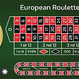 5hhh european roulette