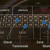 fxfx bet french roulette