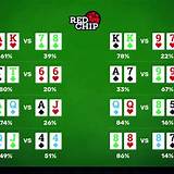 ga88 poker texas holdem